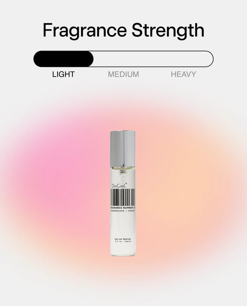 Dedcool Fragrance 03 Blonde - Travel 15ml