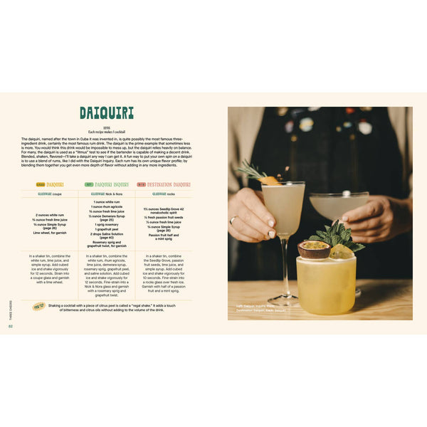 Three Cheers: Cocktails Three Ways