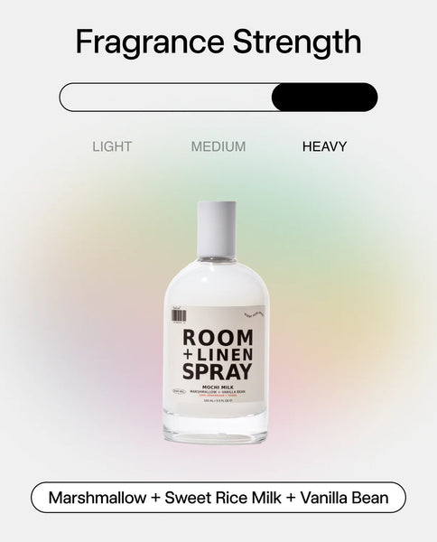 Dedcool Room & Linen Spray - Mochi Milk