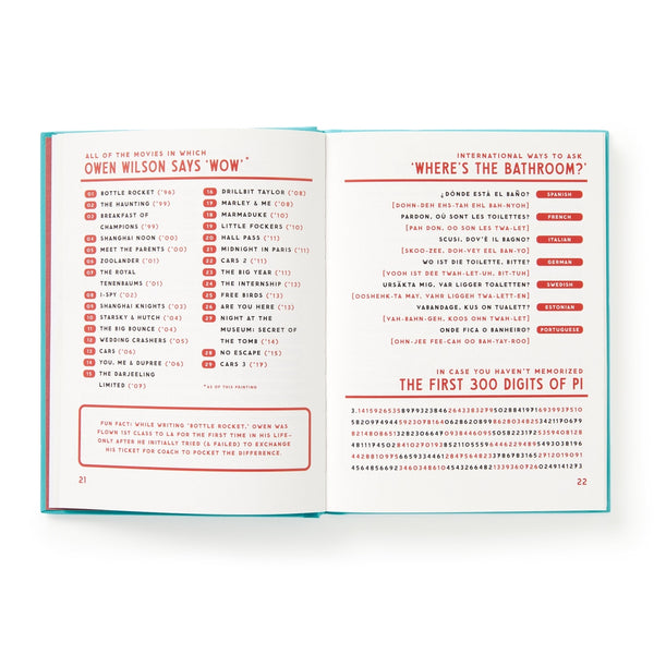 A Useful Guide To Useless Facts