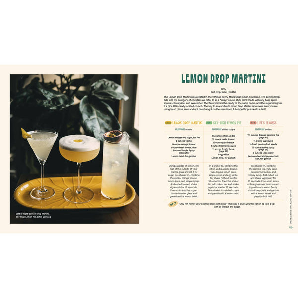 Three Cheers: Cocktails Three Ways