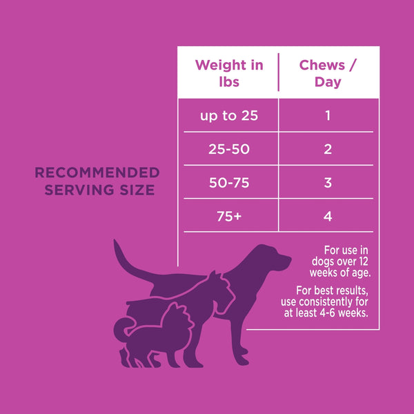 The Only Melatonin Calming Soft Chews Dogs Need