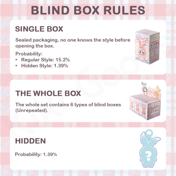 Baby Three - Lily Rabbit Town V2 Series Plush Blind Box