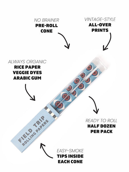 Third Eye Pre-Roll Cones