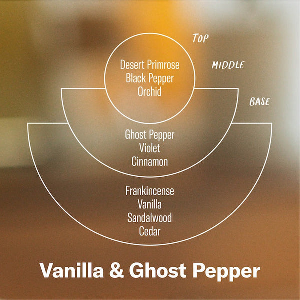 Vanilla Ghost Pepper Limited Edition - 7.2 oz Standard Soy Candle