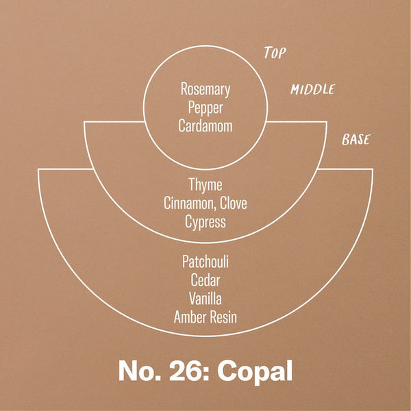 Copal Limited Edition - 7.2 oz Standard Soy Candle