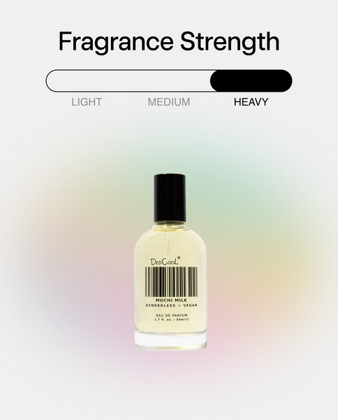 Dedcool Fragrance Mochi Milk - 1.7 oz