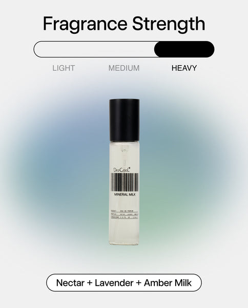 Dedcool Fragrance Mineral Milk - Travel 15ml